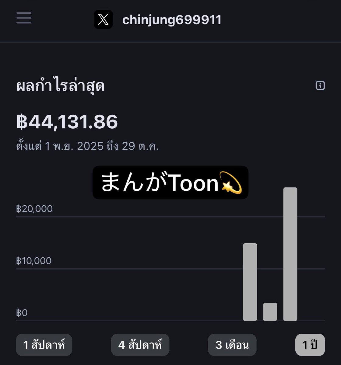 chinjung699911's tweet photo. ขอเป็นแรงใจผู้ที่เริ่มหารายได้ครับผม 💗
💫 ผมเริ่มสมัครสมาชิกติ๊กฟ้า เดือนมิถุนายน 69 เกณฑ์เก่าเดือนแรกยังไม่ผ่านเกณฑ์ 5 M ยอมรับตรงๆว่ามีท้อบ้างครับ 🥲
          แต่เห็นคนรอบข้างได้รับรายได้เลยฮึบขึ้นสู้ จนมาถึงเกณฑ์ 500k ติ๊กฟ้าก็ยังไม่ผ่านเดือนเเรกก็ฮึบสู้ใหม่อีกครั้งครับ ตอนนี้ผ่านแล้วครับผม 😊 สร้างรายได้ดีเลยครับ💰
          ขอส่งกำลังใจพร้อมเป็นกำลังใจให้กับทุกๆท่านและขอบคุณทุกๆคนด้วยนะครับผม 💫💪
