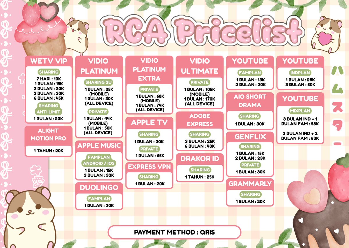 luneveile's tweet photo. ૮₍ 🐰 ₎ა RCA STORE IS HEREE! 💌🎀

app murah bukan murahan, kualitas tetap diutamakan ♡
proses gercep, garansi pun ada! 🛍️✨

୨୧ cus order → https://t.co/m7YDQkwJq7 ☁️ https://t.co/vJ5K9rw6pe