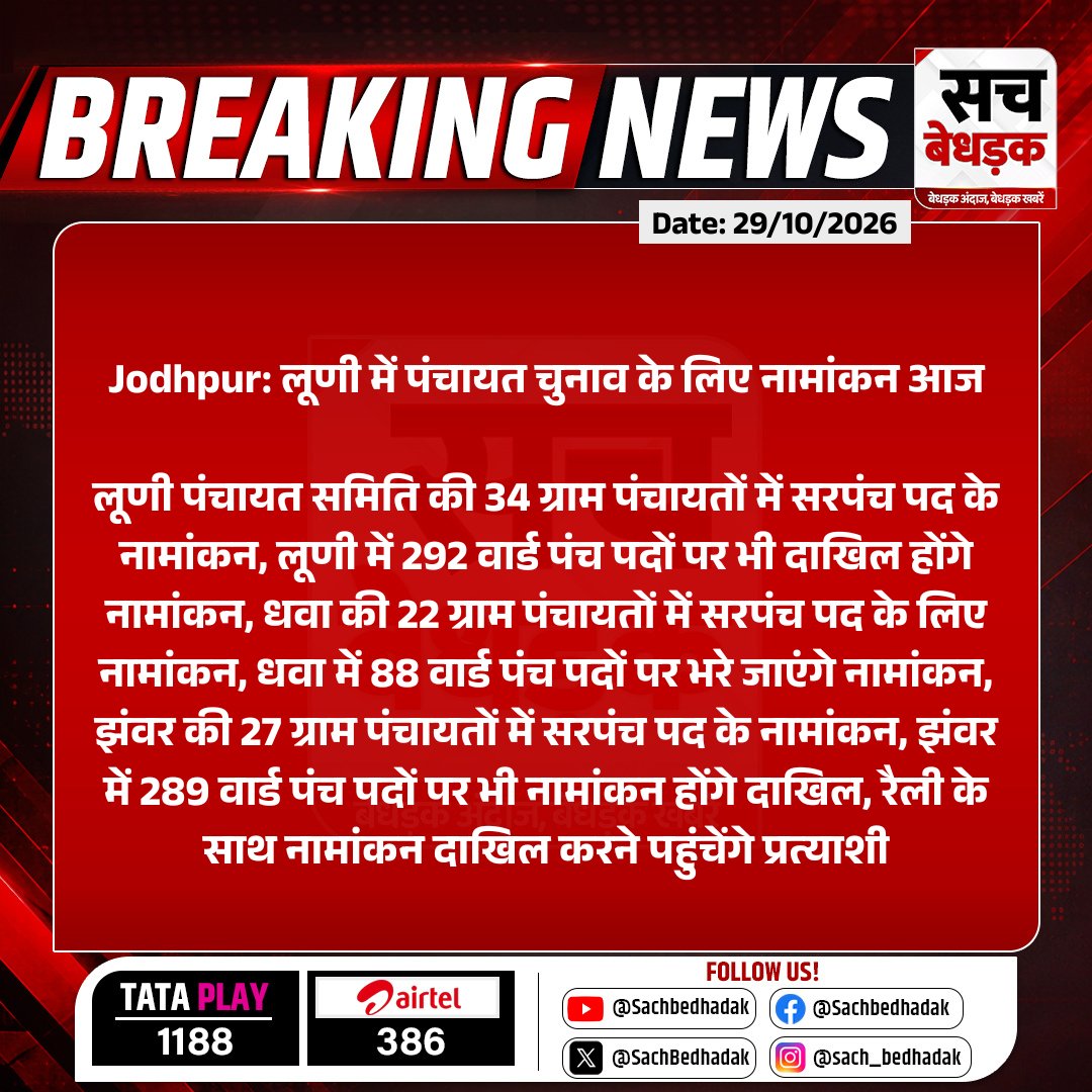 SachBedhadak's tweet photo. #Jodhpur: लूणी में पंचायत चुनाव के लिए नामांकन आज
लूणी पंचायत समिति की 34 ग्राम पंचायतों में सरपंच पद के नामांकन, लूणी में 292 वार्ड पंच...
#RajasthanWithSB #Luni #Dhawaa #Jhanwar #PanchayatElection2026 #SarpanchElection https://t.co/2wxrXFemkc