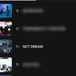 Photo by 7DREAM VOTING TEAM INA (@7DREAMVT_INA)