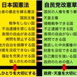Photo by うちだゆうき🦀憲法改悪で独裁国家に😨 (@hedora83)
