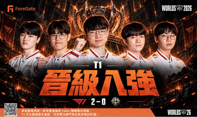 Image from ForeGate 華語|全球熱點,一站預測 (@ForegateCN)