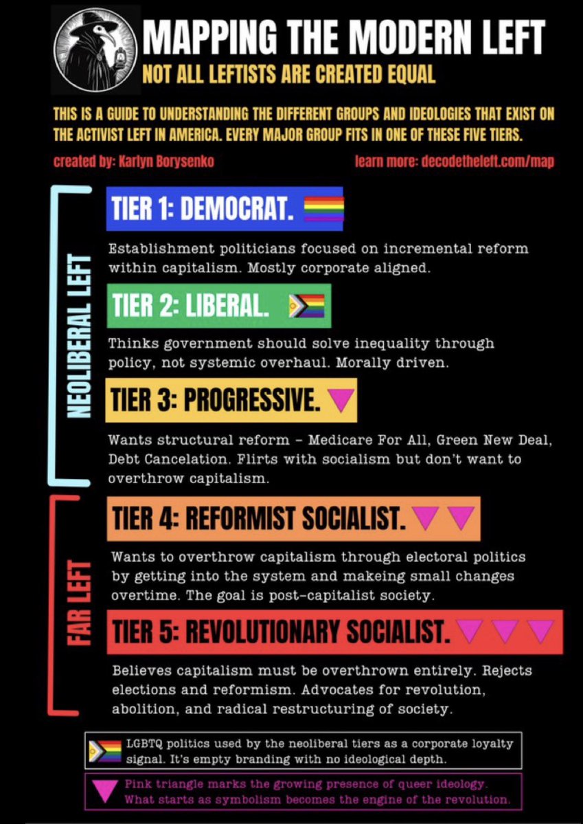 RobertJ40987160's tweet photo. @EdMarkey Tier? 5 https://t.co/0w7nG5FMgo