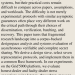 Photo by Cryptography and Security Papers (@FSFG)