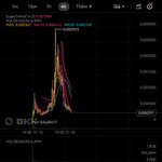 Photo by Huy Crypto (@huyze2000)