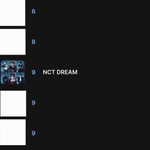 Photo by 7DREAM VOTING TEAM INA (@7DREAMVT_INA)