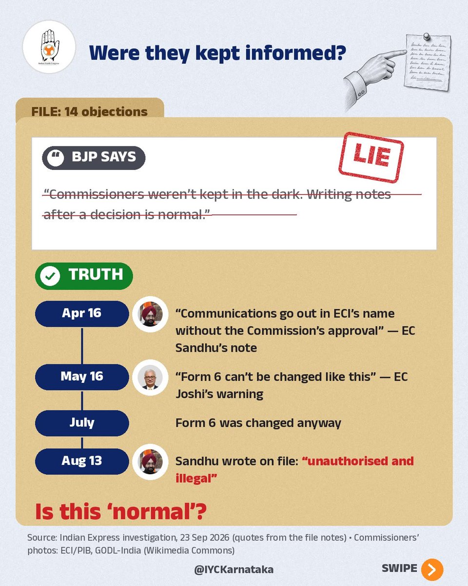 IYCKarnataka's tweet photo. Hey @BJP4India , if the EC spoke with "one voice," how do you explain the 14 real objections raised over 10 months? The affidavit itself admits two Commissioners wrote to the Cabinet Secretary! Why dismiss them as mere "suggestions"? 👇
2/6 https://t.co/hti9GZKEs4