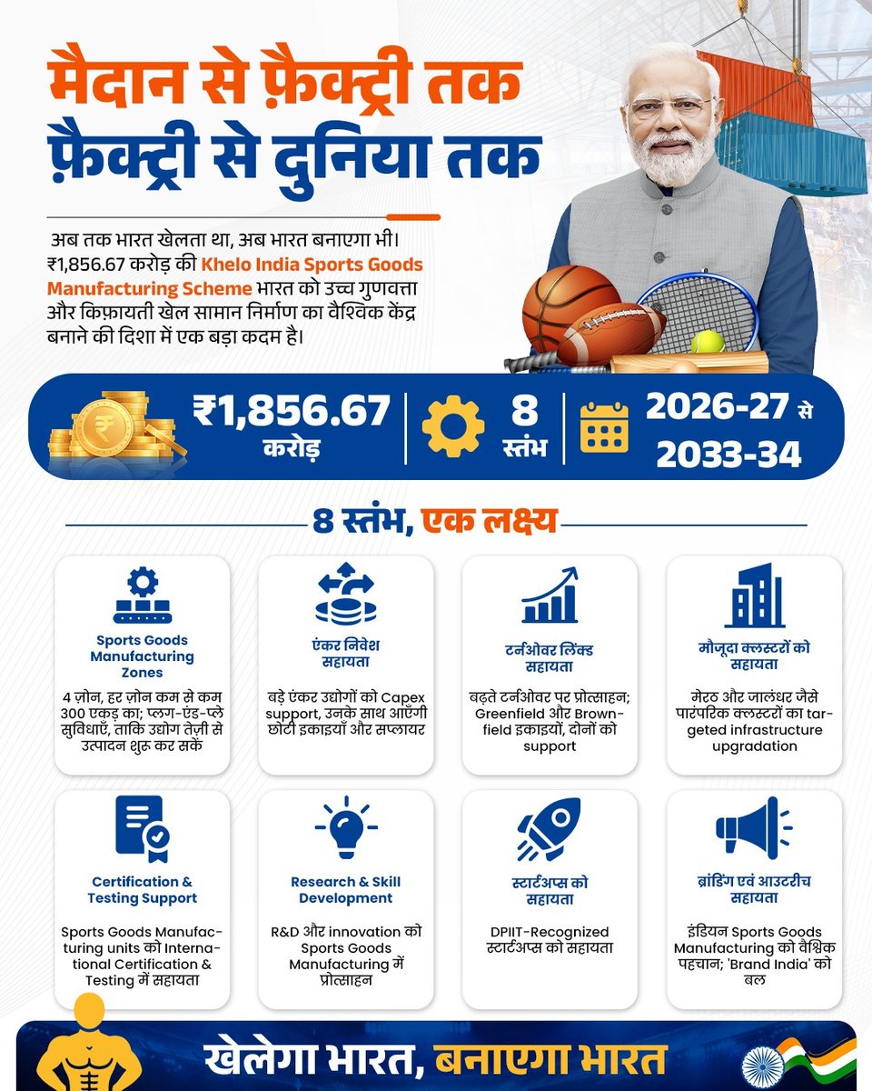 Thank you, Prime Minister ji! Technology is playing an increasingly ...