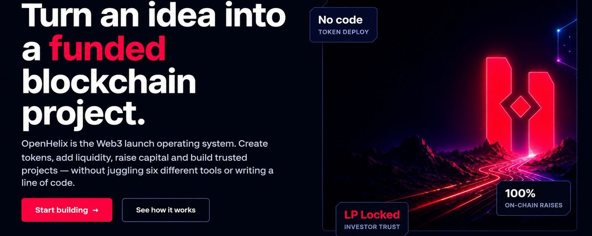 Understanding OpenHelix