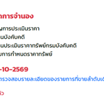 Photo by พัดทอน ❤️ (@ptn_won)