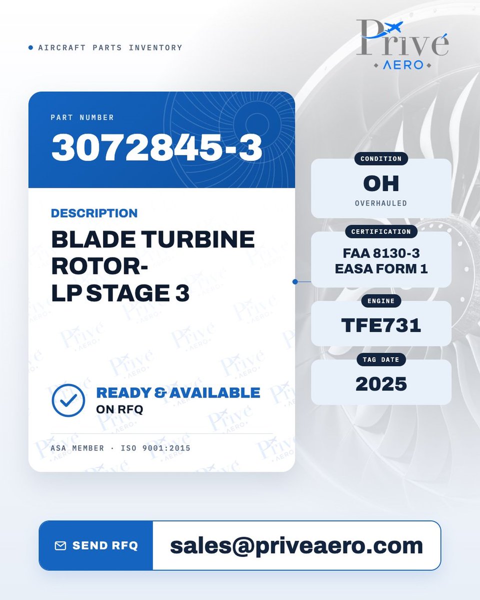 priveaero's tweet photo. Available on RFQ: P/N 3072845-3 ✈️
BLADE TURBINE ROTOR-LP STAGE 3
Overhauled (OH) · FAA 8130-3 / EASA Form 1 · TFE731

👉 https://t.co/gb8q6aO7fF
📩 Have an RFQ? Send it to sales@priveaero.com

#BusinessAviation #AviationSupplyChain #AviationGeek https://t.co/jIo5DjhZHV