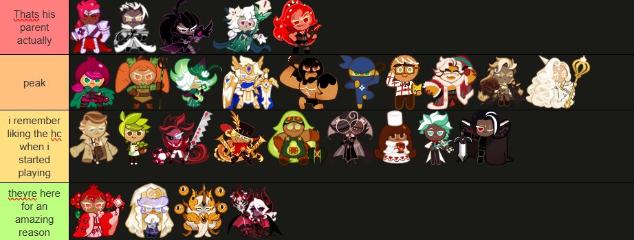 SunnySidePav's tweet photo. btw i made my contestants rq and based on my awful memory https://t.co/9p1UaaT02X