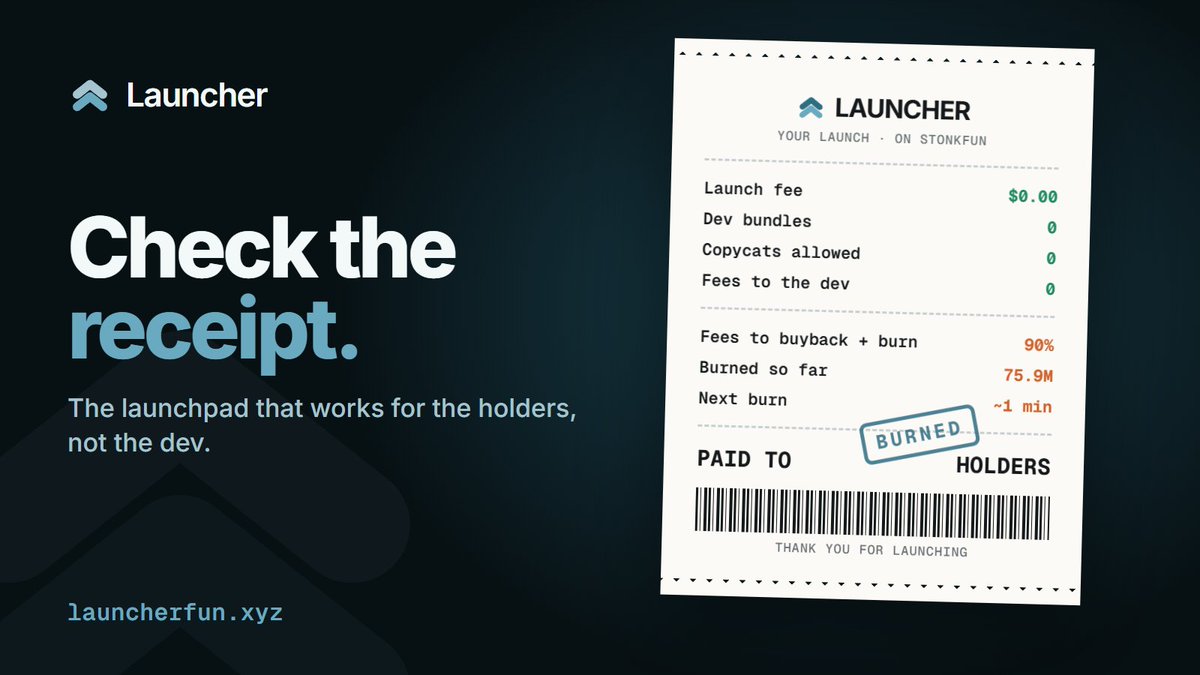 StonkLauncher's tweet photo. Every launch on Launcher comes with a receipt.

Launch fee: $0
Dev bundles: 0
Copycats: 0
Fees to the dev: 0

Burned so far: 75.9M tokens, and counting every minute.

Paid to: holders.

https://t.co/xjFXKcBqDG https://t.co/91LYa9P2LK