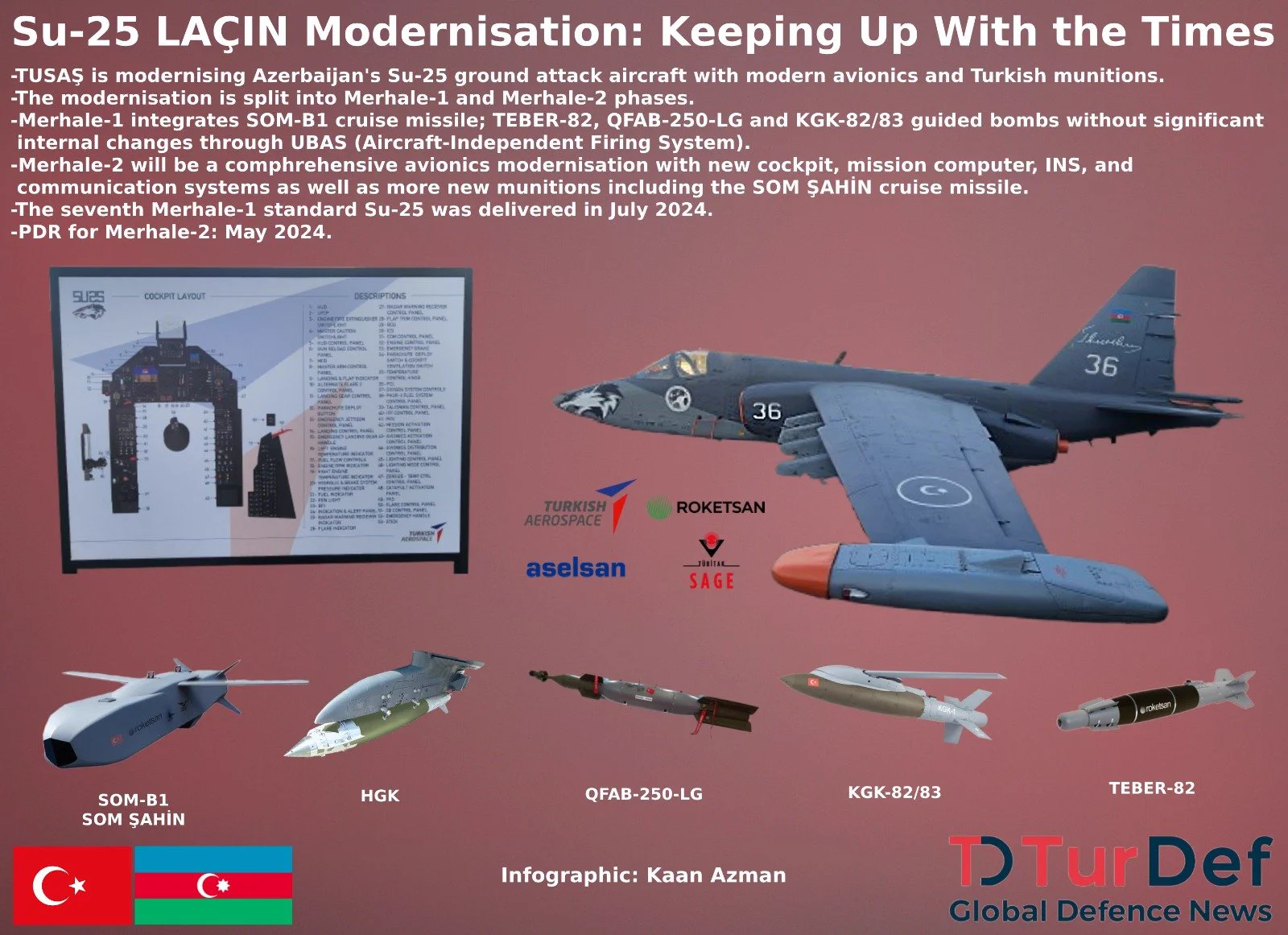 Elbit Systems on X: 