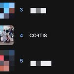 Photo by dely deyl dudut 🍔 (@ahndeli)