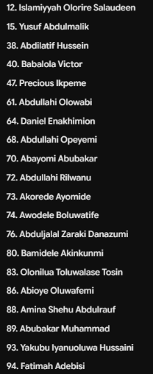 gitweeta's tweet photo. 44 Nigerian names. 44!!!!!!!!! Something doesn't add up... https://t.co/bQrfCL64Oy