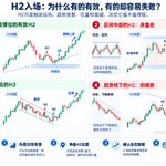 Photo by Trader Maxey (@trader_maxey)