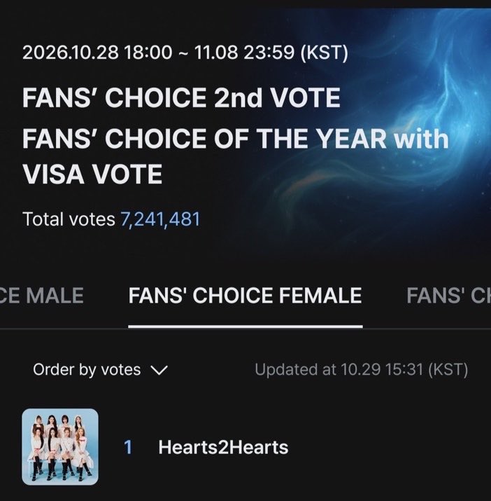 SaiSaikeu's tweet photo. Engenes, never underestimate other fandoms! They want this award for their artists just as much as we want it for enhypen !!! 

The voting is blind. Being first in the male category doesn’t mean we’re first overall. Stay humble and keep voting until the very end! https://t.co/7EsIkB6nxf