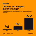 Photo by startups watch (@startups_watch)