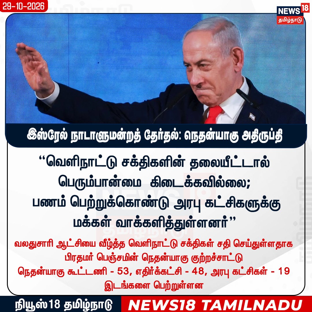 News18TamilNadu's tweet photo. #JUSTIN இஸ்ரேல் நாடாளுமன்றத் தேர்தல் - நெதன்யாகு அதிருப்தி
#BenjaminNetayahu #IsrealElection #News18Tamilnadu | https://t.co/rRJCTTegh9 https://t.co/lcC6Gw9csT