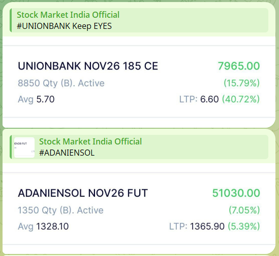 DailyProfits21's tweet photo. #SYRMA #JSWENERGY #ADANIPORTS #CUB #ADANIENT #UNITDSPR #ADANIENSOL #MANAPPURAM #BANDHANBNK #CHOLAFIN #KOTAKBANK #MUTHOOTFIN #MARICO #ADANIPOWER #POWERGRID #ETERNAL #BANKBARODA #PAYTM #NHPC #CDSL #HEROMOTOCO #NAVINFLUOR #CROMPTON #CUMMINSIND #GMRAIRPORT #TRENT #ICICIGI #UNOMINDA #MARUTI #VMM #NAUKRI #PNBHOUSING #KPITTECH #BAJAJAUTO #HINDPETRO #SBILIFE #SUZLON #BOSCHLTD #SAGILITY #MANKIND