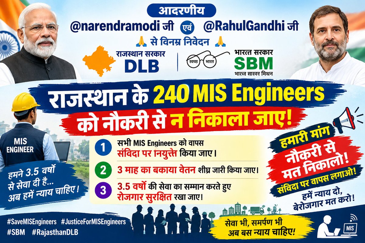 PintuNainiwal's tweet photo. राजस्थान के 240 MIS Engineers को नौकरी से न निकाला जाए और सभी को वापस संविदा पर नियुक्त किया जाए। 3 माह का बकाया वेतन भी जारी हो। 3.5 वर्षों की सेवा का सम्मान कर न्याय दिलाएँ। 🙏@CMORajasthan @officialkharra @JhabarSingh18 @KumariDiya
#JusticeForRajasthanMIS https://t.co/xF9MVtdO5l