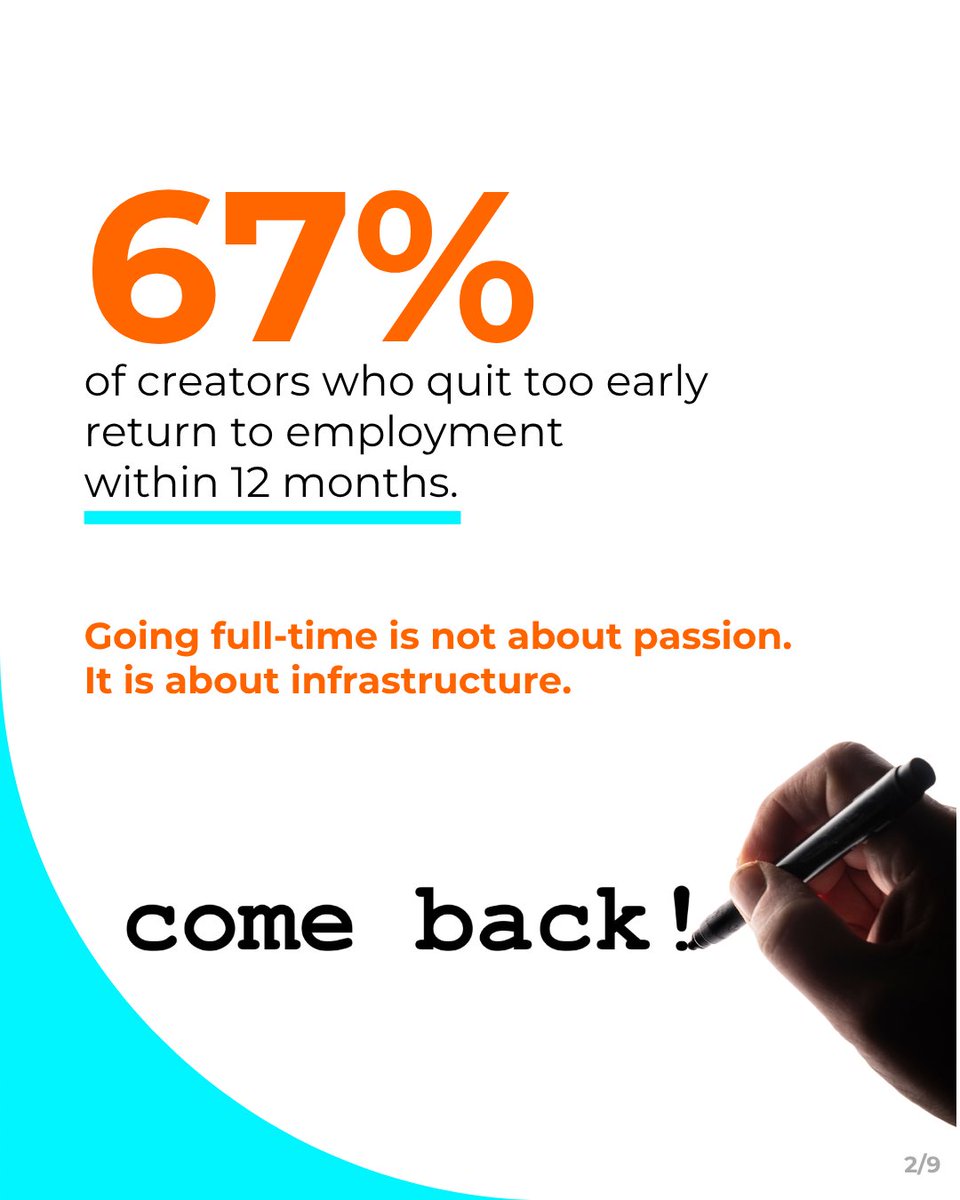 Communitools_'s tweet photo. 67% of creators who go full-time too early return to employment within 12 months. It is not about passion — it is about infrastructure.
7 checkpoints before you quit. Save this 👇
#creatoreconomy #contentcreator #fulltimedcreator https://t.co/U2Tge2guSg