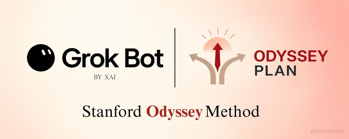 The Stanford Odyssey Plan: 4 Grok Bot Prompts to Design 3 Different Futures for Your Life