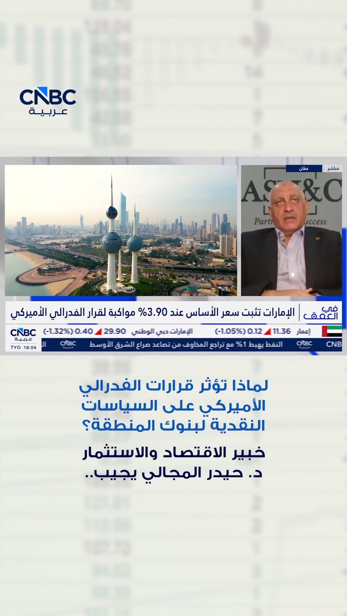 لماذا تؤثر قرارات الفدرالي الأميركي على السياسات النقدية لبنوك المنطقة؟. خبير الاقتصاد والاستثمار، د. حيدر المجالي، يجيب على سؤال CNBC عربية 