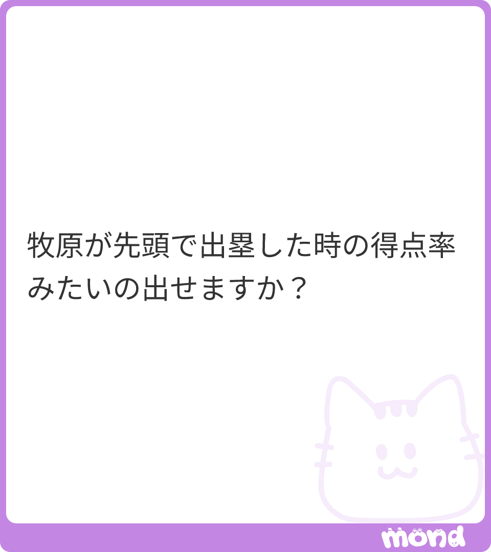 NPBStuffplus's tweet photo. 先頭出塁した打者本人の得点率ランキングです。

牧原は39.0%ですね。

大山13.3%って何事…？

(Image:2)
#mond_NPBStuffplus https://t.co/oA6ydIqS5S