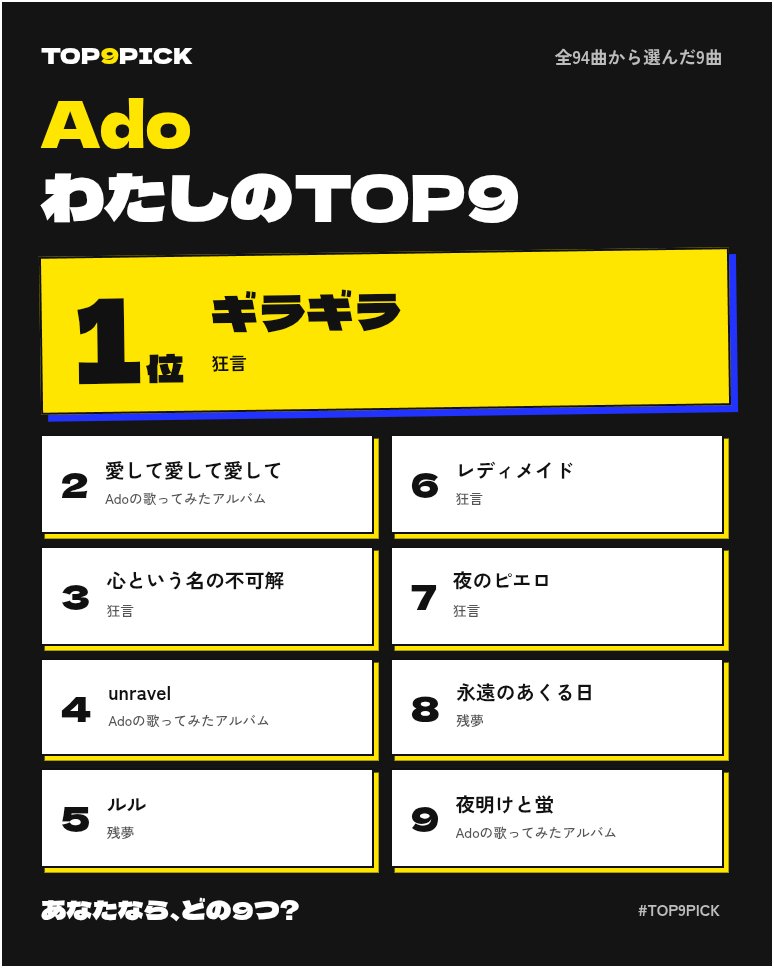miu22q's tweet photo. わたしのAdo TOP9
https://t.co/aweVsyub2P

#TOP9PICK #Ado
via X @top9pick_ / Instagram・Threads @top9pick https://t.co/OfWwdEL1kZ