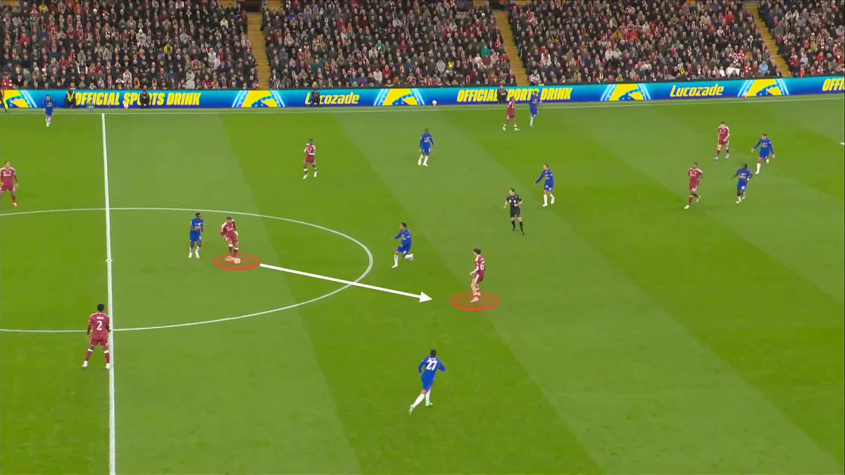 EBL2017's tweet photo. The Iraola identity is already written all over the Liverpool team.

Press high, win it back, diagonal pass forwards #1, diagonal pass forwards #2, and in on goal…

Keep an eye out on what Liverpool do immediately after winning possession.

They look for the diagonal and vertical pass straight away 👇