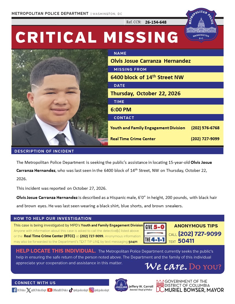 DCPoliceDept's tweet photo. Critical #Missing 15-year-old Olvis Josue Carranza Hernandez, who was last seen in the 6400 block of 14th Street, NW on Thursday, October 22, 2026. 

The incident was reported on October 27, 2026.

Have info? Call 202-727-9099 or text 50411. https://t.co/6KrVvRVEsc