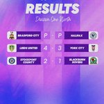 Photo by FA Women's National League (@FAWNL)