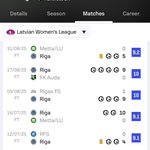 Photo by Sofascore Football (@Sofascore)