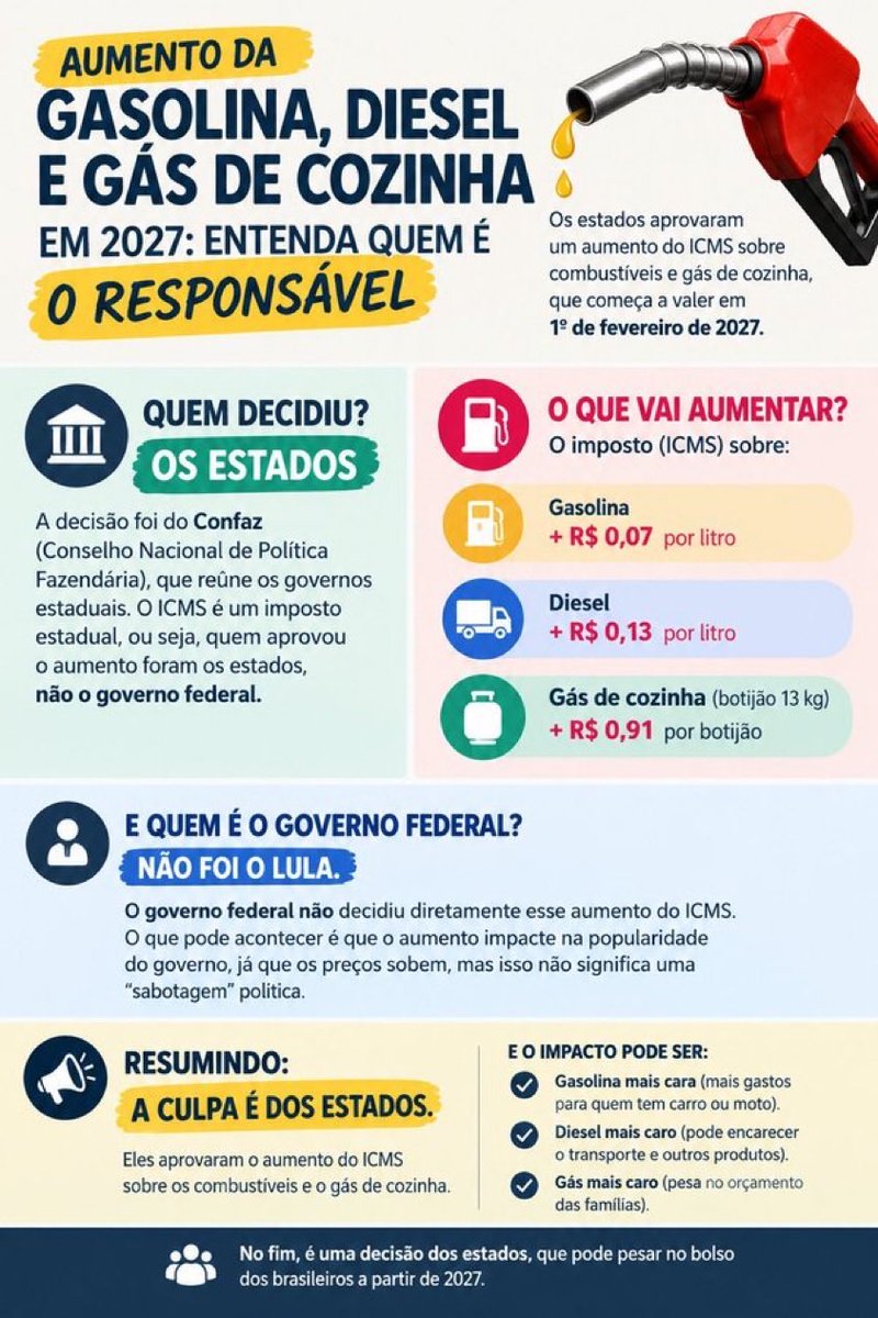 Amoraavbryx's tweet photo. #GovernadoresContraOPovo https://t.co/5j8Hy4YQMF