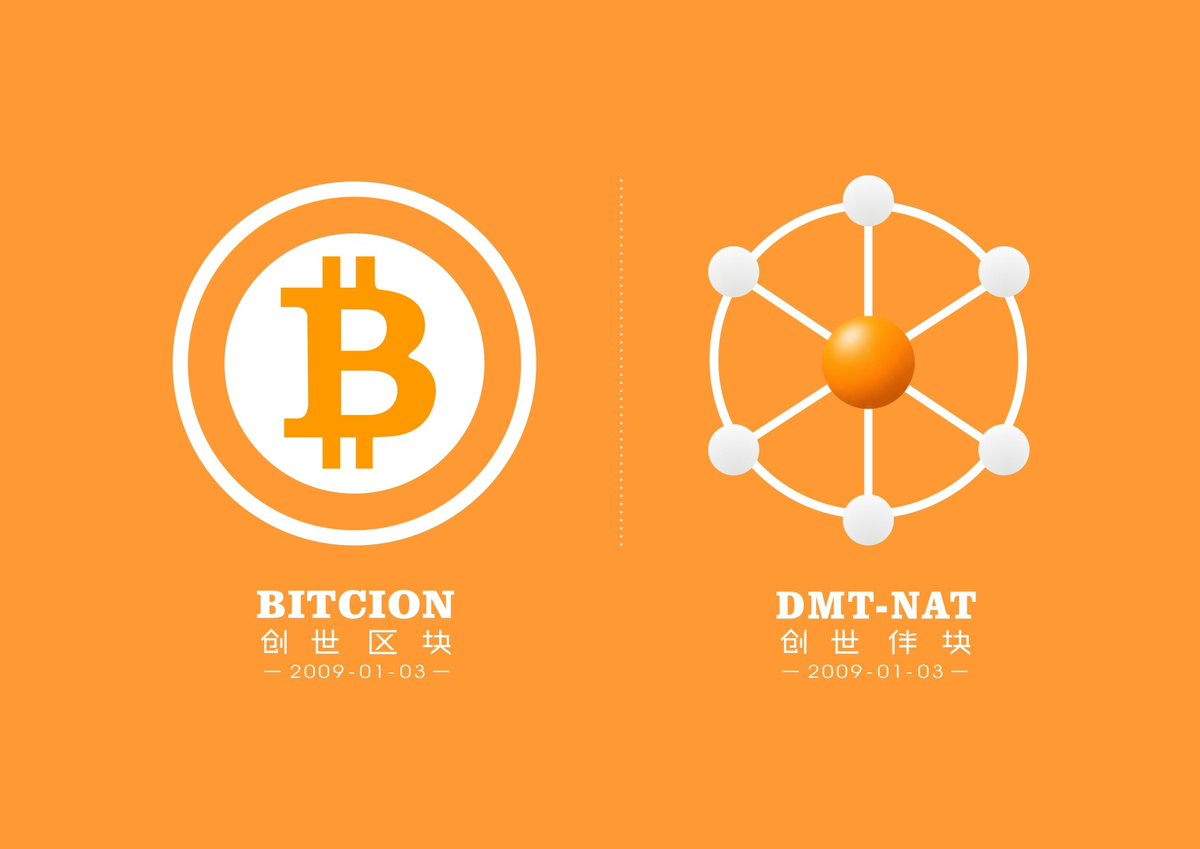 NATwuxs's tweet photo. @natgmi 没错，$DMT-NAT是矿工收入的最优解决方案，也是唯一可行性方案 https://t.co/pJ11C2U6Yg