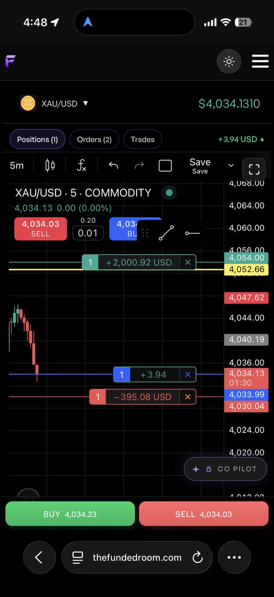 saharsh98yz's tweet photo. Day :- 1
1st Trade GOLD
Loss :- ($395.7)
All over P&amp;L :- $99604.3
Trade Duration :-  6m 12s
@thefundedroom @VishalTFR @harshalmadnani @Bhuneshwar763 @ProfessorAnkit_ @OmkarPawar8055 @Rajayadavruz https://t.co/MXnswwvg1D