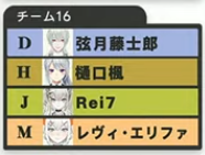yuruppuru's tweet photo. oh they're not!!
this whole silver team is so cute 🥺 https://t.co/WQ4LC5eUC4
