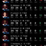 Photo by Miami HEAT 🇪🇸 (1-4) (@Heat_Spain)