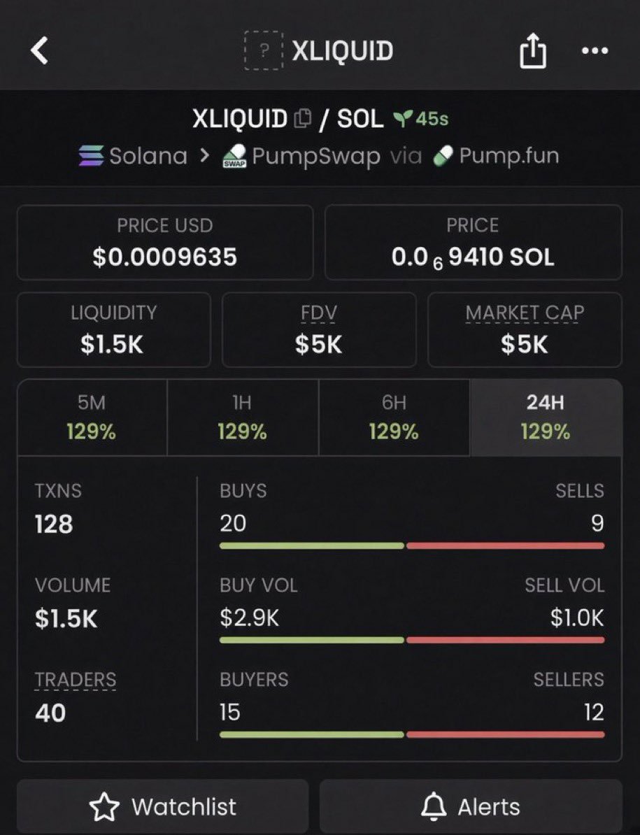 HenryHQ1's tweet photo. $XLIQUID
CA;

Bq6BPfB6NNC5d1kQZFsYpCFeWxxACmbvu35QHofqpump https://t.co/TSHOE1bmtU