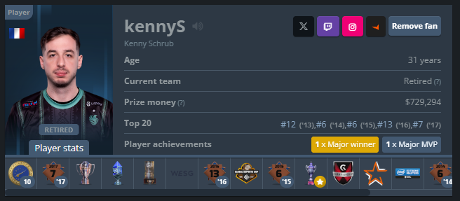 Applehack97's tweet photo. @porquetendencia @KennysPalacios el único kennys que conozco es éste https://t.co/dfvBFhLgDM