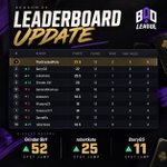 Photo by B.O.D. League (@BODleague)