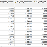 Photo by Hodhodata@statistics (@Statisticizer)