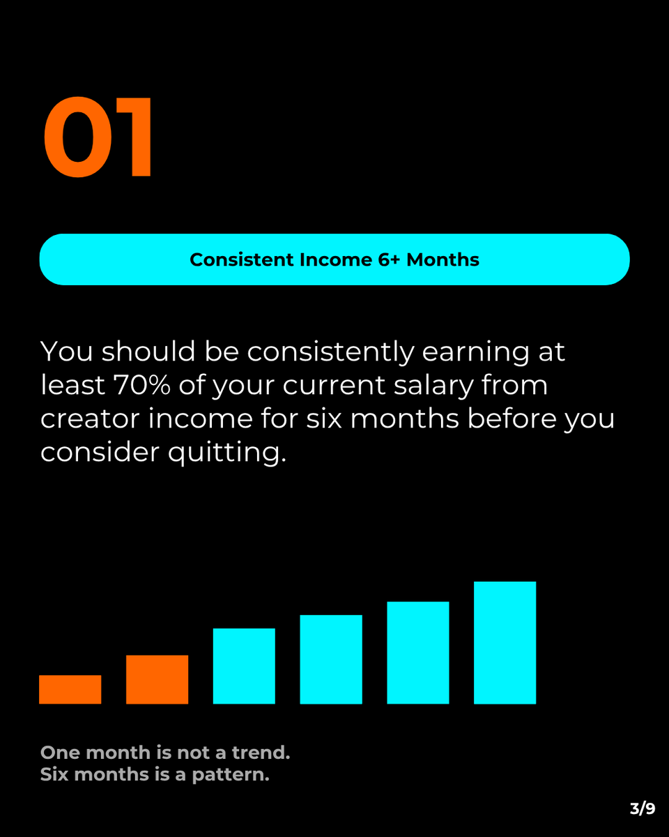 Communitools_'s tweet photo. 67% of creators who go full-time too early return to employment within 12 months. It is not about passion — it is about infrastructure.
7 checkpoints before you quit. Save this 👇
#creatoreconomy #contentcreator #fulltimedcreator https://t.co/U2Tge2guSg