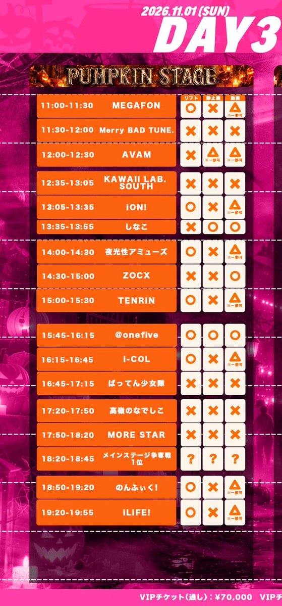 cocoa__w12's tweet photo. これって2日目は撮可なしだけど3日目はありってことですよね😭😭😭
 #のんふぃく https://t.co/QkUWQwEwYV