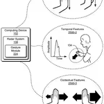 Photo by Interesting Patents (@PatentPulse)