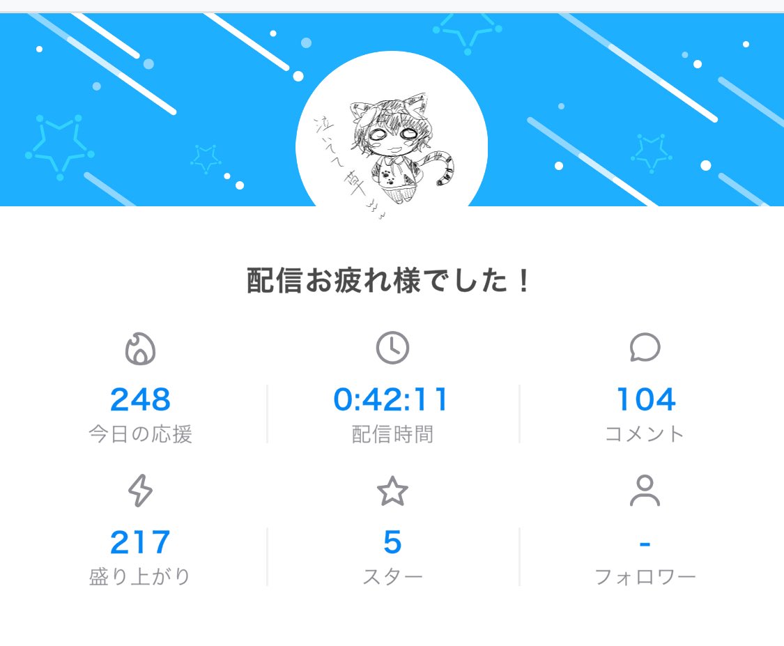 tiga_iriam's tweet photo. 夜枠来てくれてありがとう
伸びるのは身長じゃなくて配信時間だって？やかましい https://t.co/gn6uNiu7pK