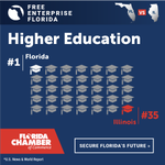Photo by Florida Chamber (@FLChamber)