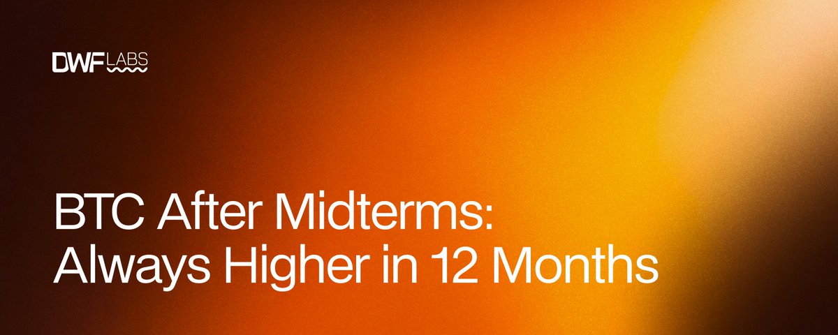 BTC After Midterms: Always higher in 12 months